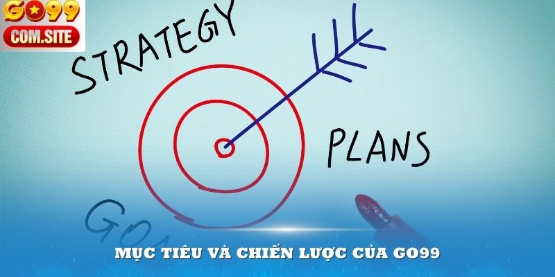 Mục tiêu và chiến lược của Go99