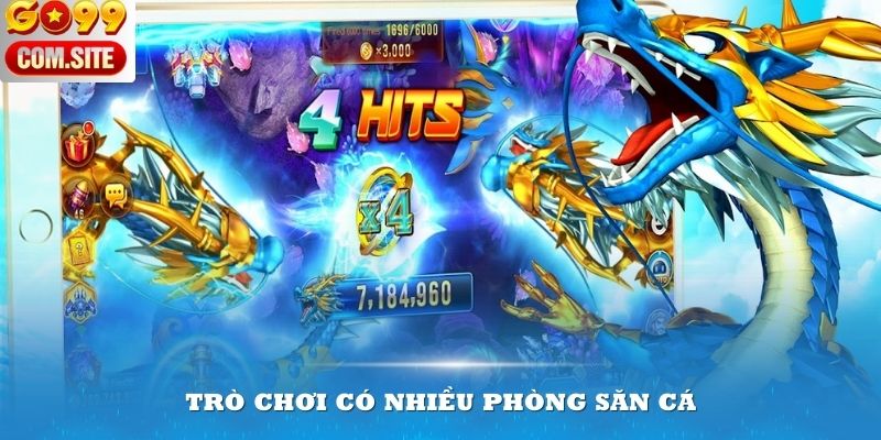 Trò chơi có nhiều phòng săn cá với cấp độ cược khác nhau